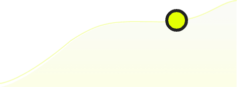 Operational Consistency